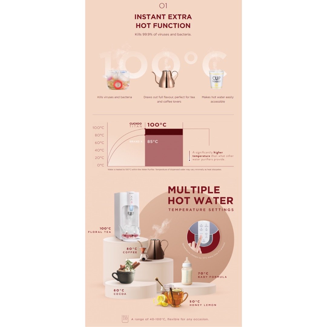 NANO+ TN100 thumbnail 4